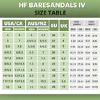 HF Baresandals IV – Ergonomic Footbed & Ultra-Lightweight Barefoot Sandals (Unisex)